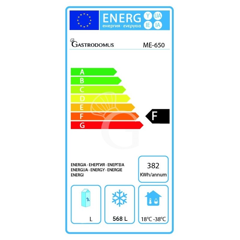 Congelatore a pozzetto Statico 568 LT -18°C classe energetica F