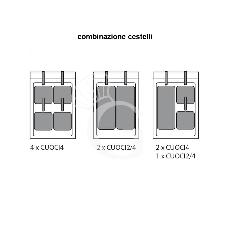 Cuocipasta professionale elettrico da banco 1 vasca 20 LT L 400 mm x P 650 mm x H 280 mm