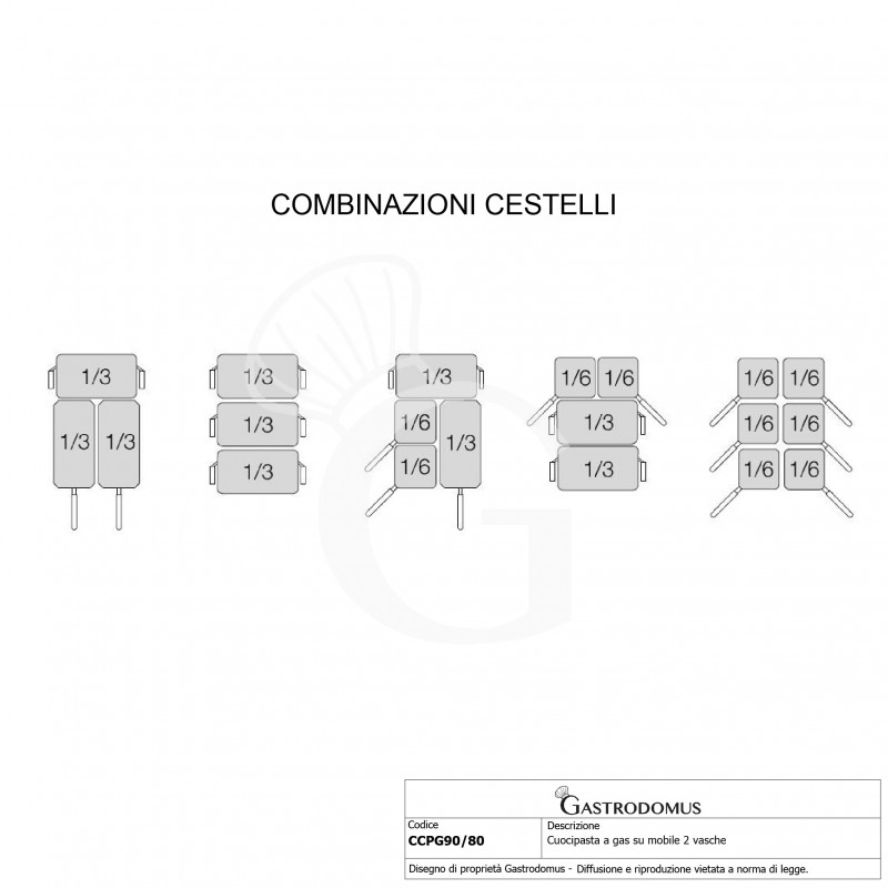 Cuocipasta professionale a gas su mobile chiuso 2 vasche 40 LT + 40 LT L 800 mm x P 900 mm x H 870 mm