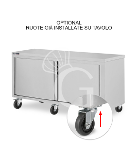 Ruote già montate su Tavolo inox o Tavolo Frigo – Prodotto Pronto all’Uso (6 Ruote, 3 con Freno)