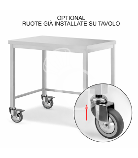 Ruote già montate su tavoli semplici aperti in acciaio inox 4 Ruote, 2 con Freno - diametro 100 mm