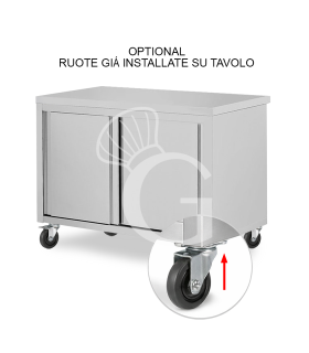 Ruote già montate su tavoli armadiati in acciaio inox 4 Ruote, 2 con Freno - diametro 100 mm