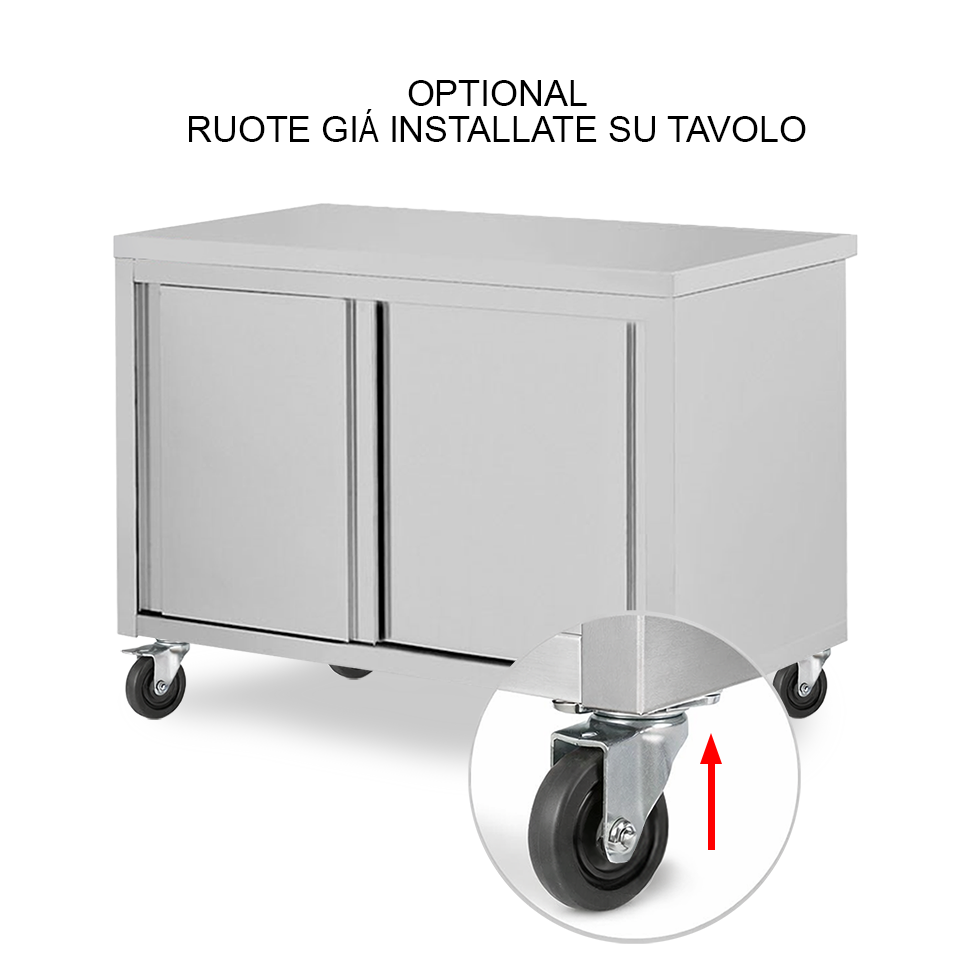 Ruote già montate su tavoli armadiati in acciaio inox 4 Ruote, 2 con Freno - diametro 100 mm