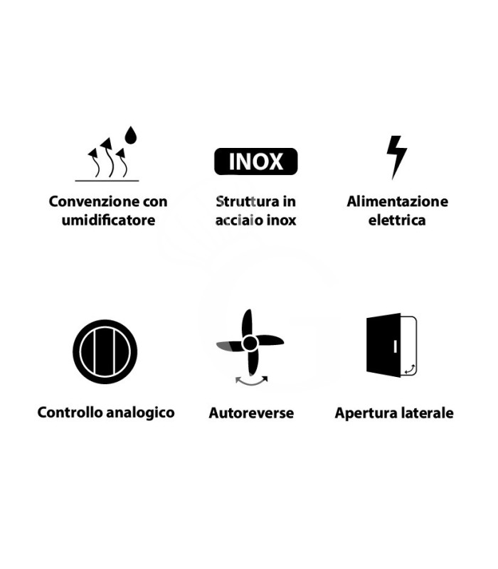 Kit Cottura Professionale per Ristorante – Forno gastronomia, Cucina a gas 4 fuochi e Friggitrice a gas 20 Litri