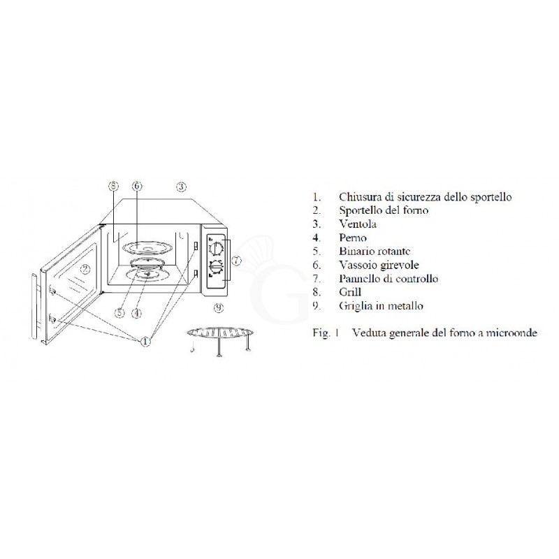Forno a microonde combinato con grill 900W