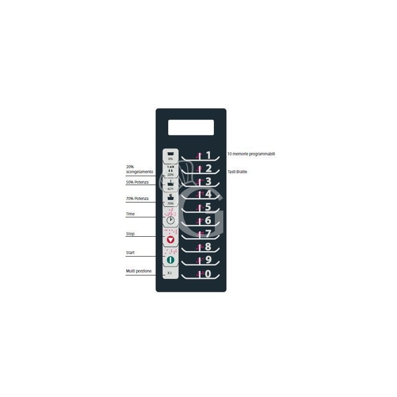 Forno a microonde digitale professionale - 1800 W