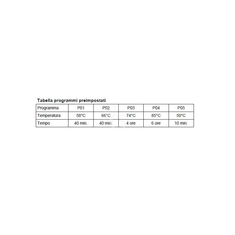 Strumento cottura a bassa temperatura L 565 mm x P 360 mm x H 300 mm