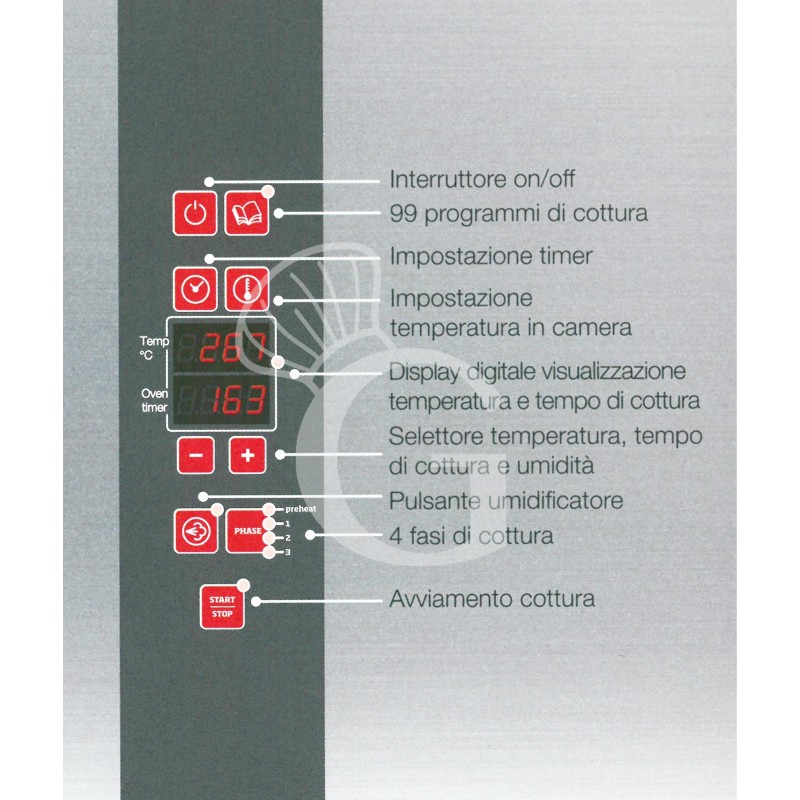 Forno elettrico digitale trifase a convezione per gastronomia con umidificatore per 6 teglie GN 1/1 530x 325 mm