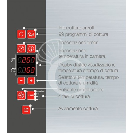 Forno elettrico digitale trifase a convezione per pasticceria con umidificatore per 10 teglie 600x400mm Forno elettrico digitale trifase a convezione per pasticceria con umidificatore per 10 teglie 600x400mm