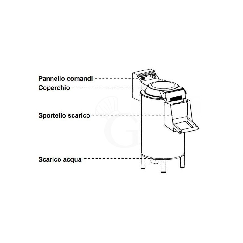 Pelapatate