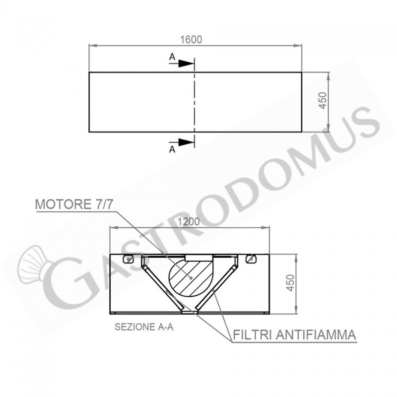 Cappa Kubica centrale con motore L1600xP1300xH450mm