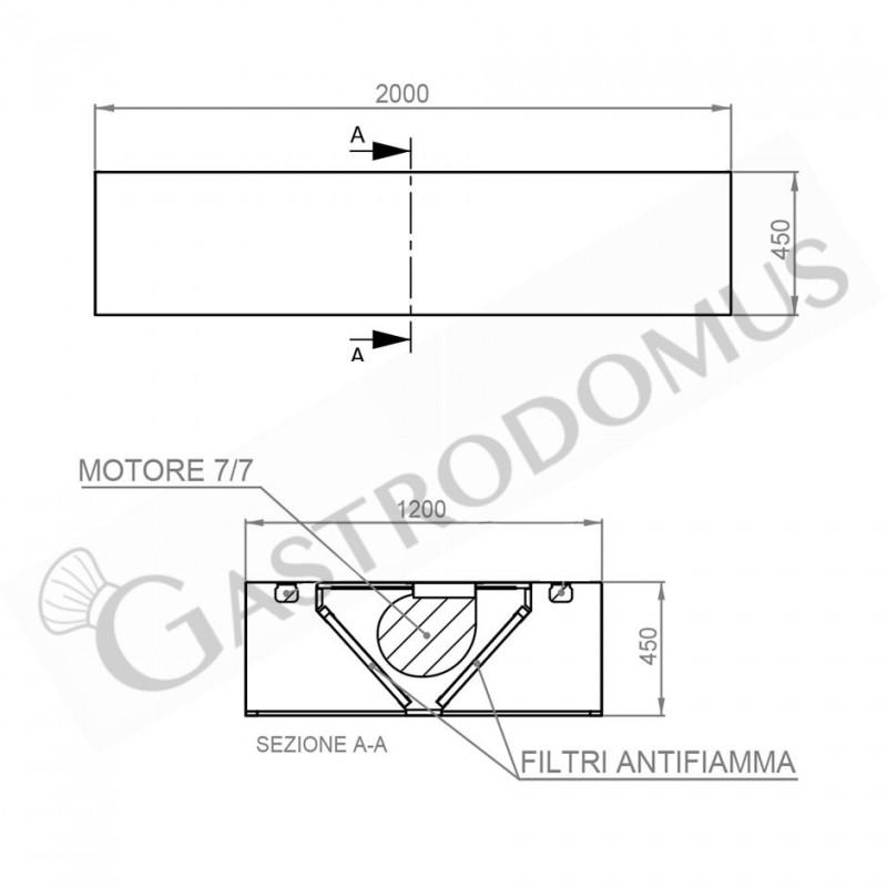 Cappa Kubica centrale con motore L2000xP1300xH450mm