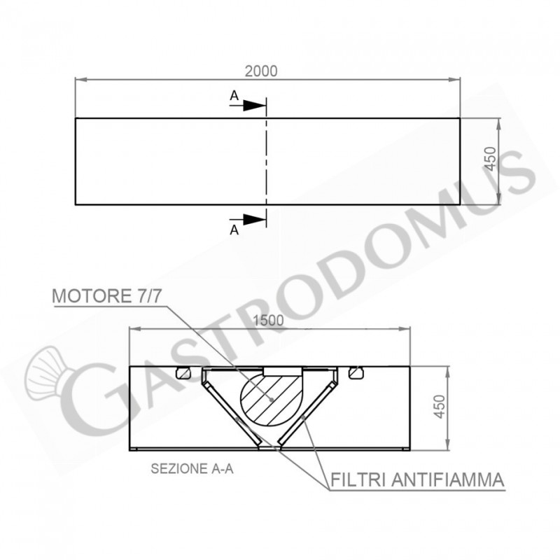 Cappa Kubica centrale con motore L2000xP1500xH450mm