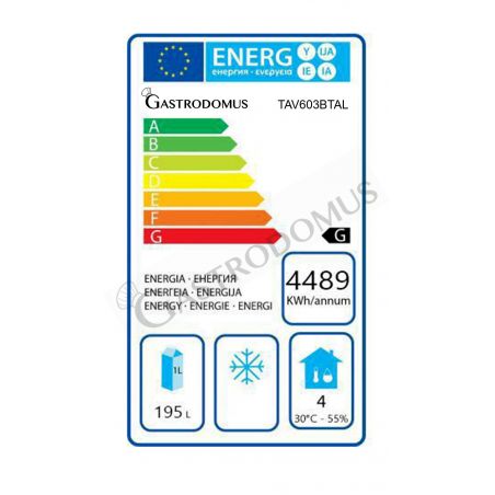 Scheda energetica tavolo refrigerato 3 porte con alzatina Prof. 600 mm - temperatura -18°C/-22°C Scheda energetica tavolo refrigerato 3 porte con alzatina Prof. 600 mm - temperatura -18°C/-22°C