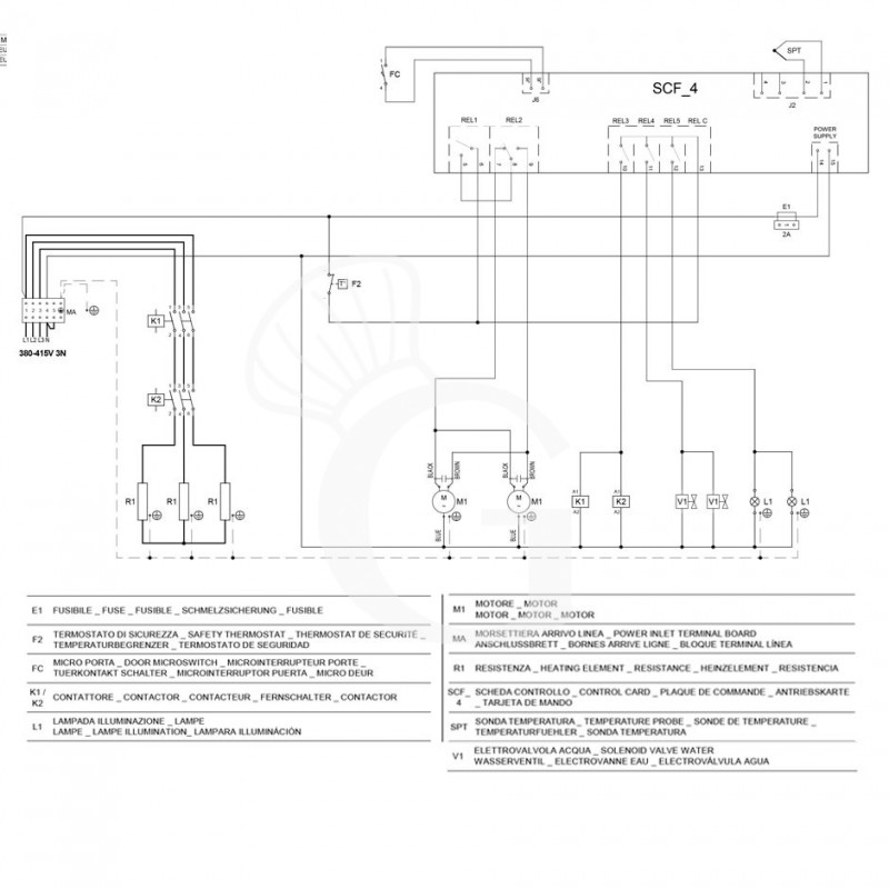 Forno elettrico a convezione per pasticceria con umidificatore, trifase, comandi digitali, 10 teglie 600X400 mm