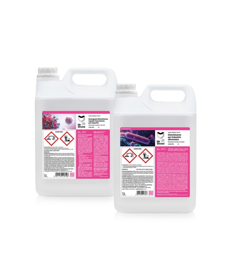 Disinfettanti Professionali per Horeca – Azione Battericida